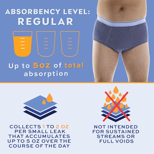 Reusable Washable Men's Incontinence Briefs (Pack of 6) (Gray) (L) (Waist 38-40) N5518