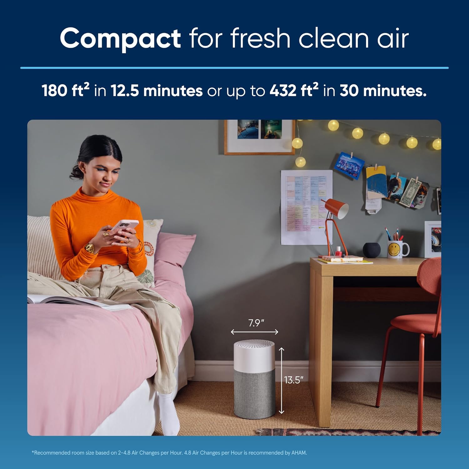 HEPASilent Air Purifier W631