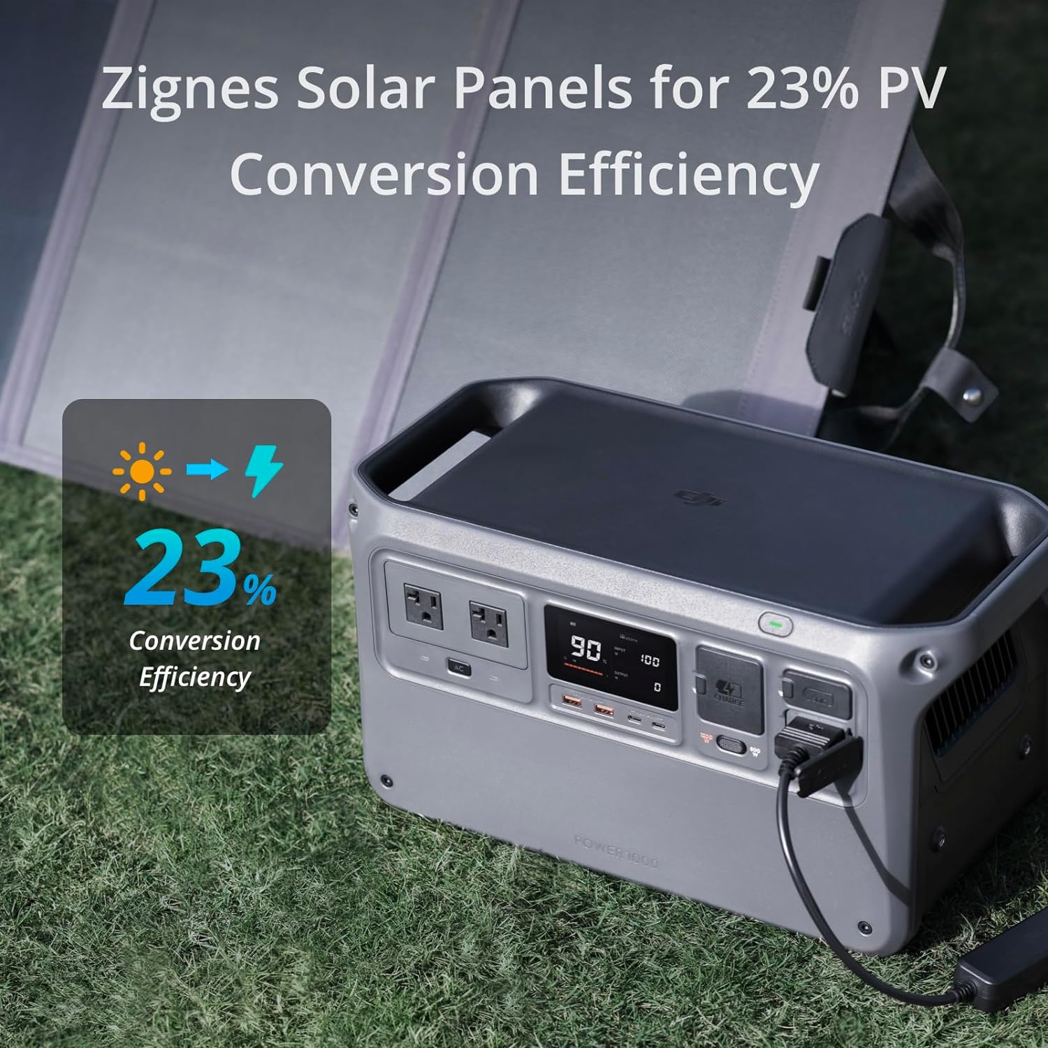 Portable Power Station, 1024Wh Solar Generator with 100W Solar Panel, LFP Cell E64328