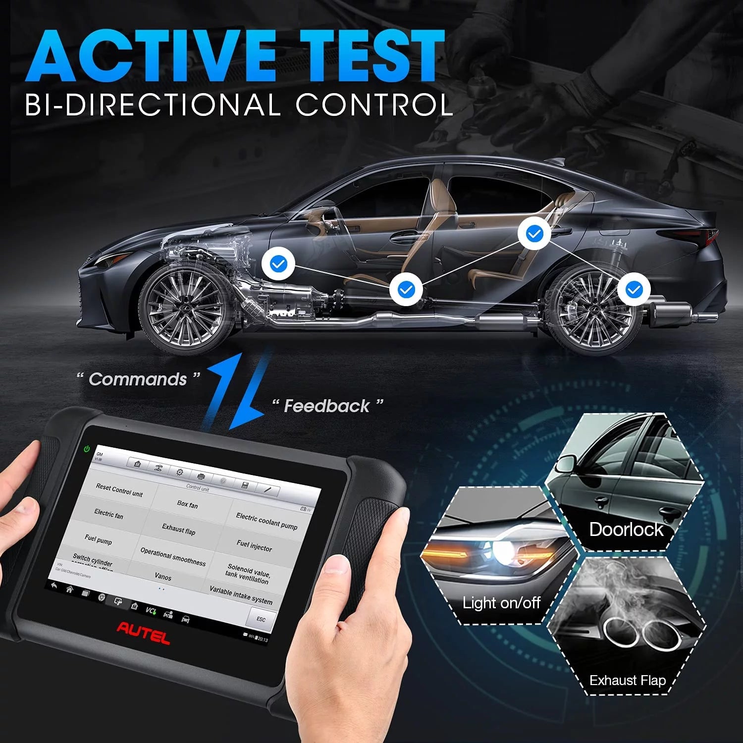 Auto Diagnostic Scan Tool N145313