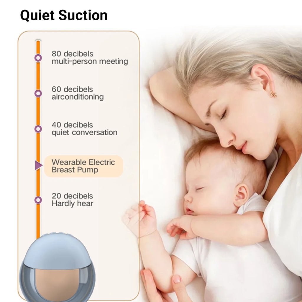 Wearable Electric Breast Pump S4496