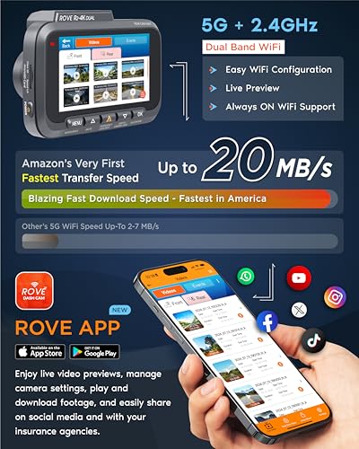 Dash Cam Front and Rear with 5G WiFi and 128GB Card J967
