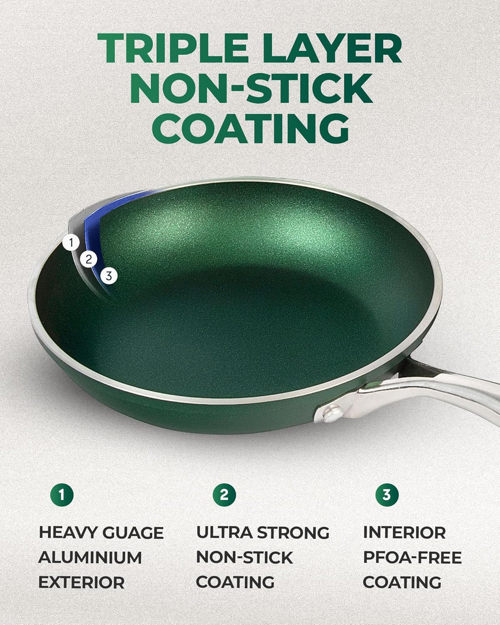 12 Inch Non Stick Frying Pan with Mineral and Diamond Coating P5056