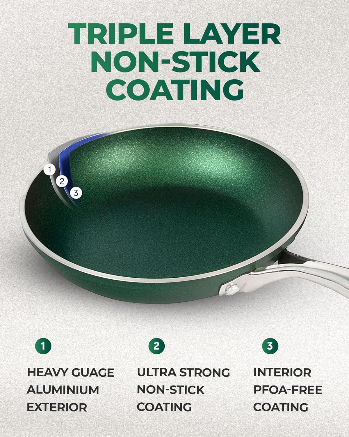 12 Inch Non Stick Frying Pan with Mineral and Diamond Coating P5056