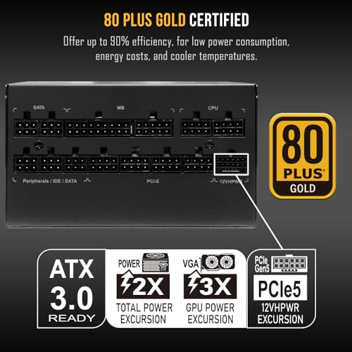 1000W 80 Plus Gold Modular ATX 3.0 Power Supply Z8750