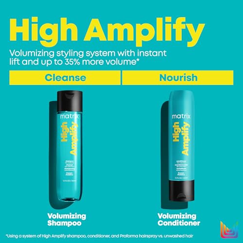 Silicone-Free Volumizing Conditioner I59650