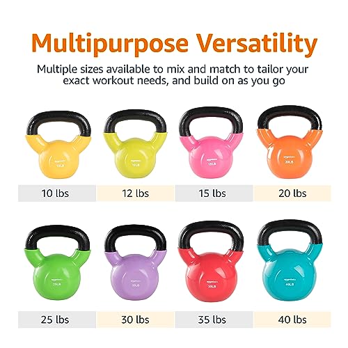 Vinyl Coated Cast Iron Kettlebell R496318