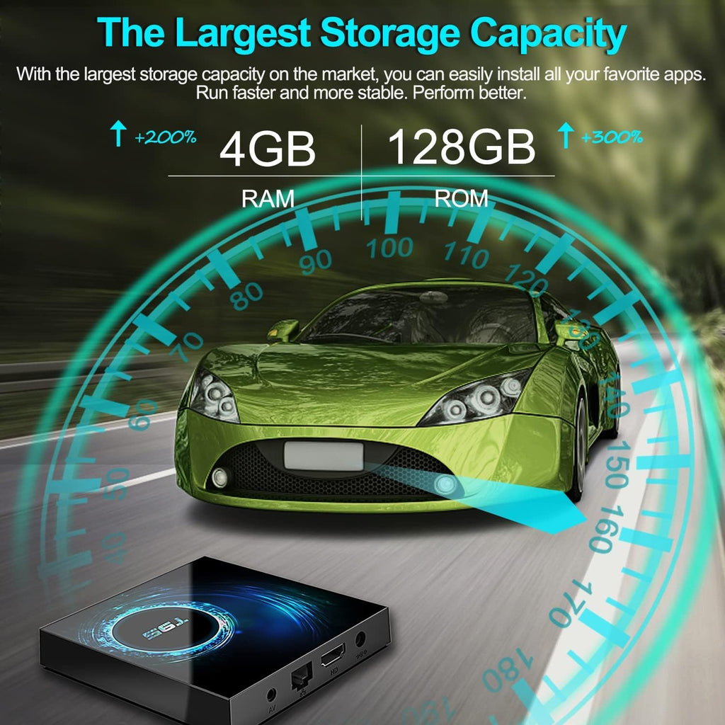 4GB RAM 128GB ROM Android TV Box Pack of 2 G497