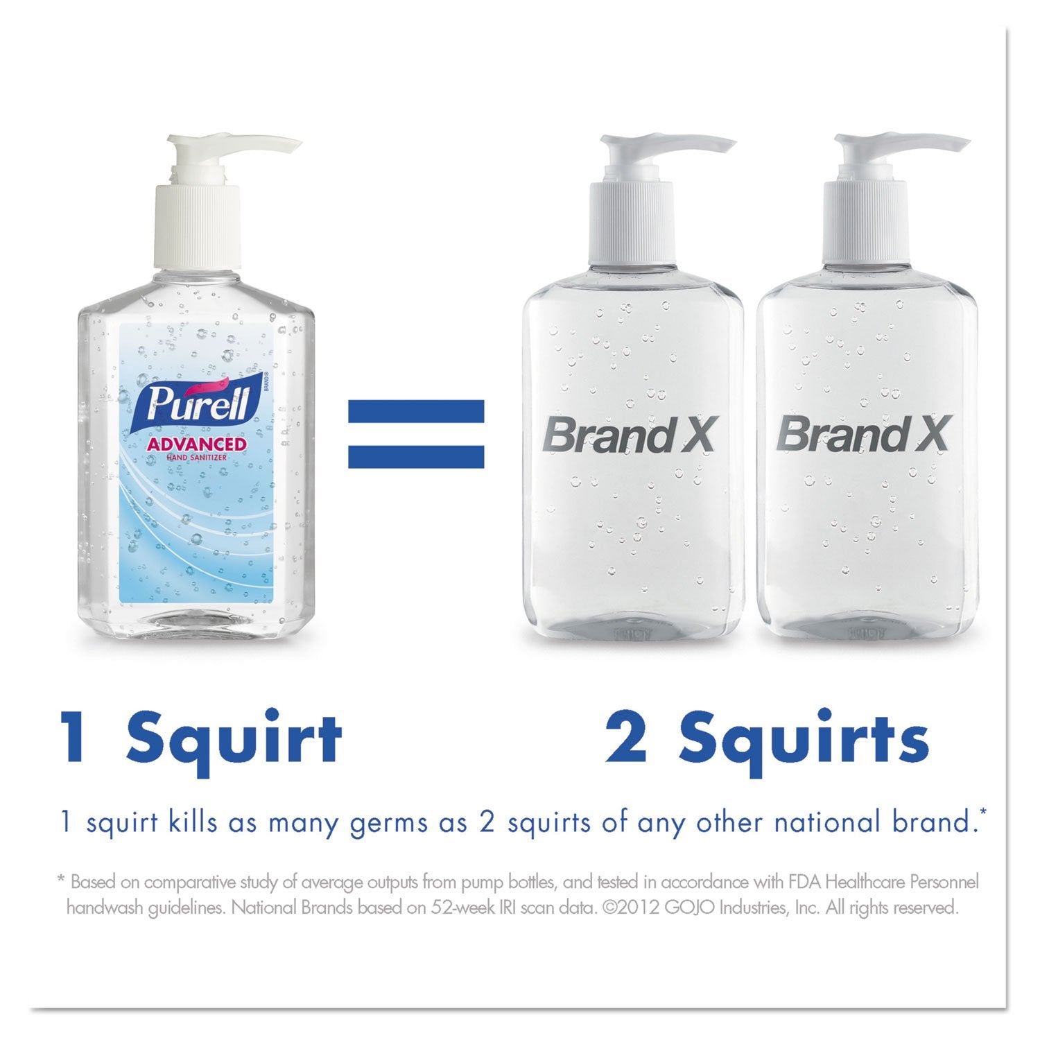 8 fl oz Pump Bottle Pack of 12 Hand Sanitizer Gel T1036