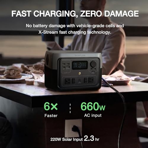 Portable Power Station 499Wh LiFePO4 Battery 1000W Output Solar Generator M8186