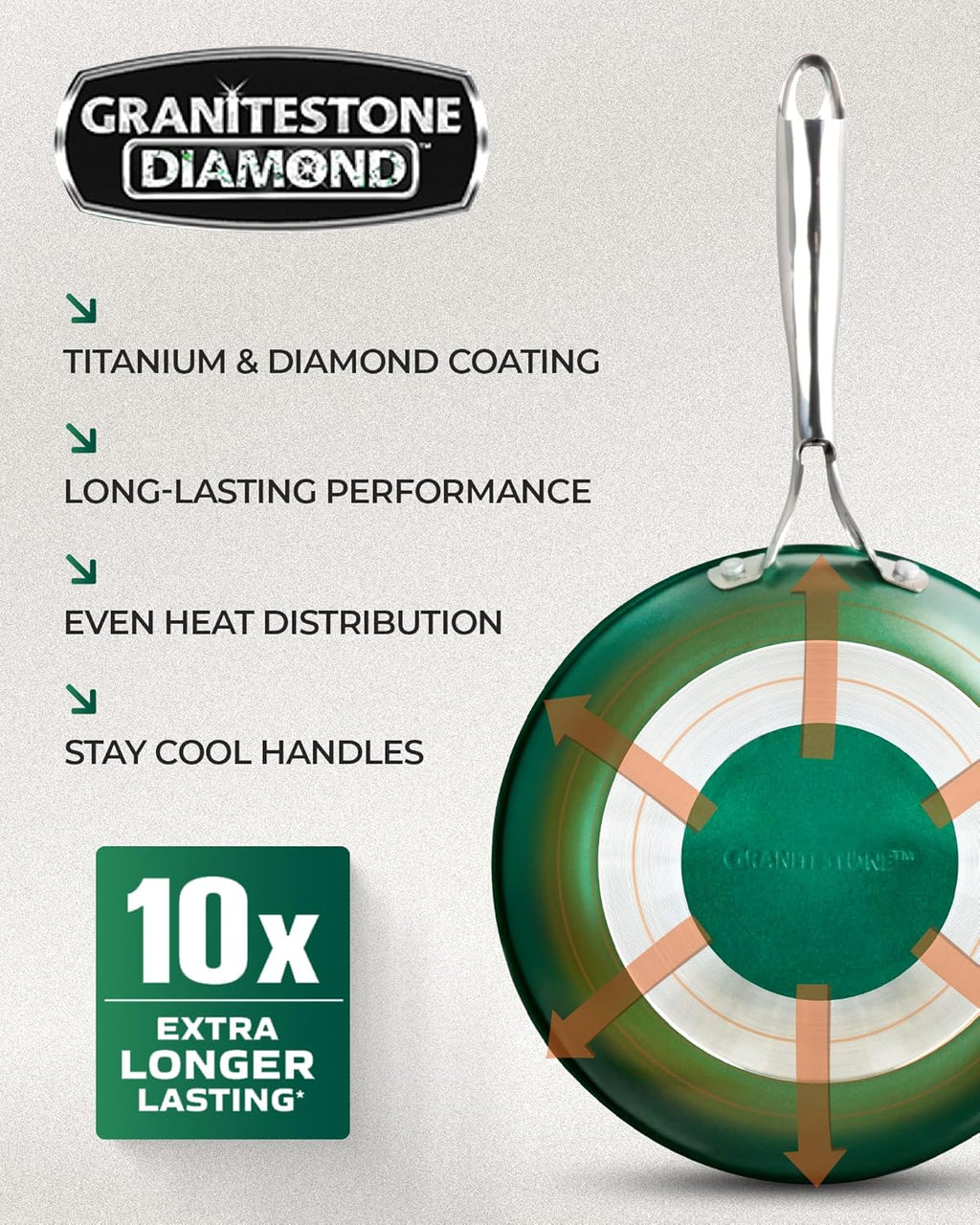 12 Inch Non Stick Frying Pan with Mineral and Diamond Coating P5056