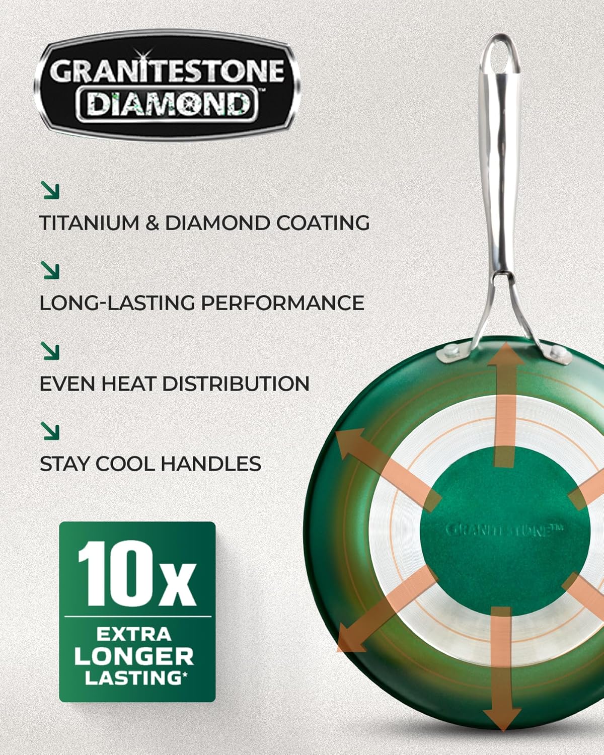 12 Inch Non Stick Frying Pan with Mineral and Diamond Coating P5056