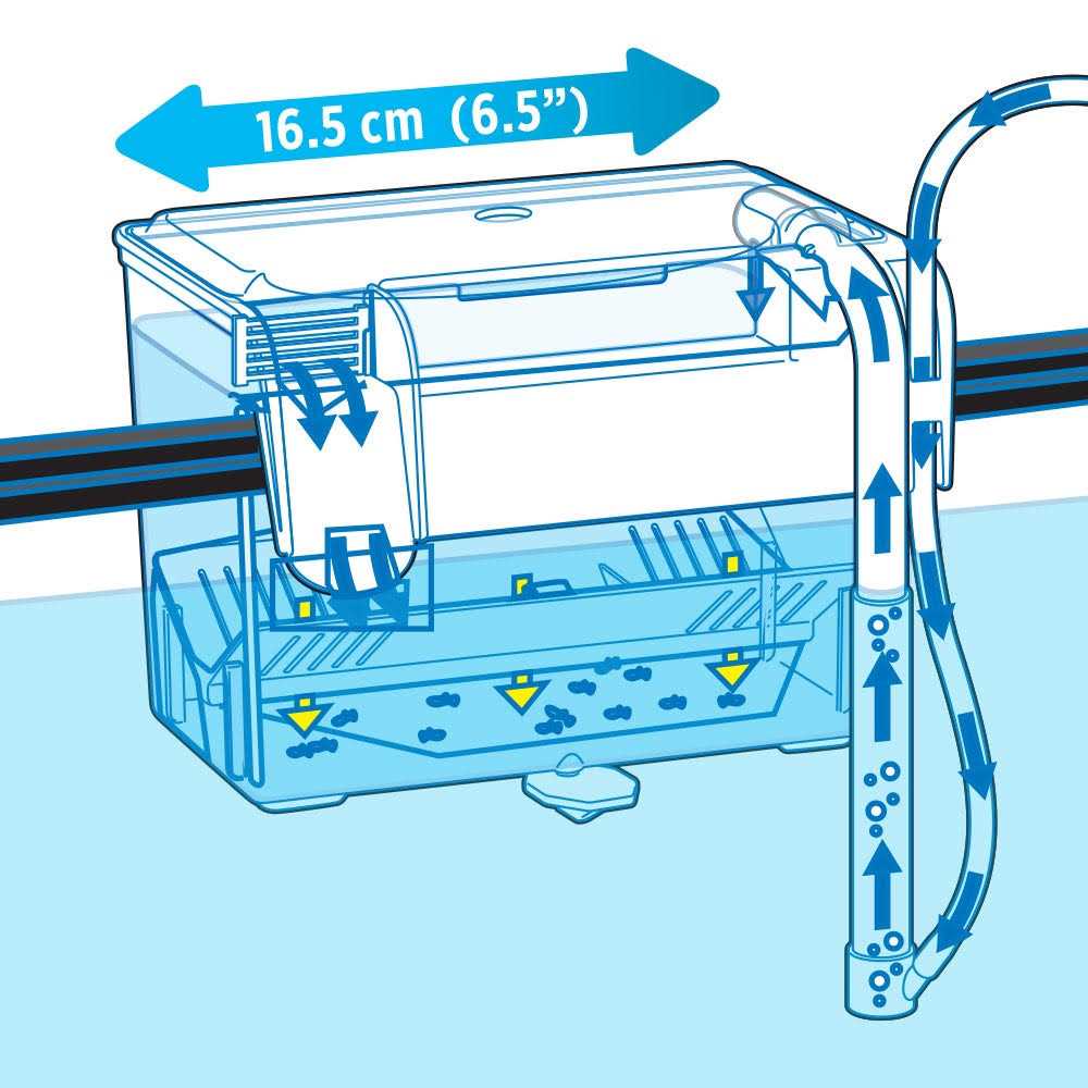 Hang-On Breeding Box W359