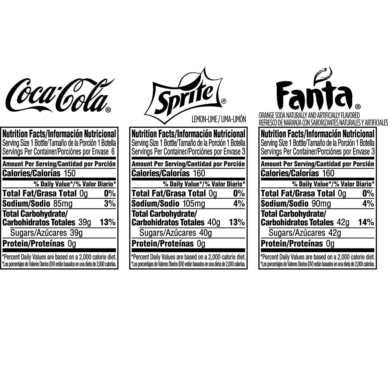 12 fl oz Glass Bottles (Pack of 6, Total of 72 Oz) P395