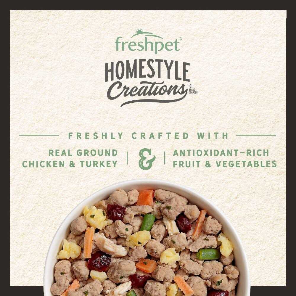 Chicken & Turkey Fresh Dog Food W144