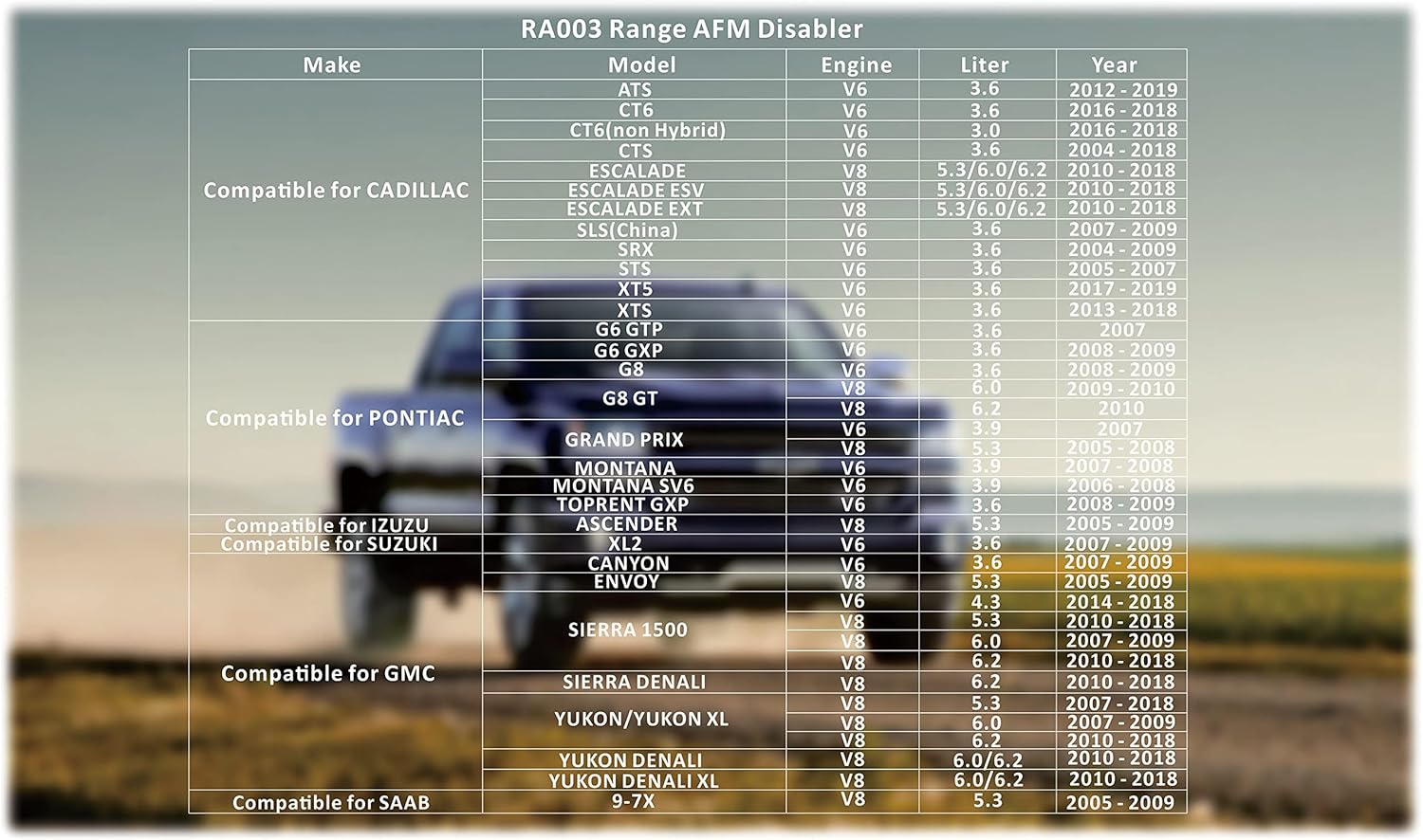 AFM Disabler Device for GM V6 and V8 Vehicles K90188