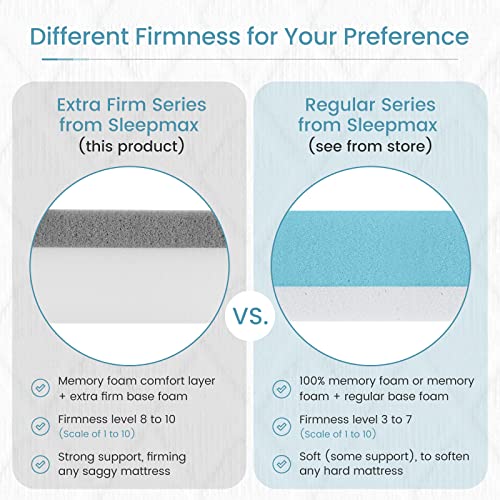 3 Inch Firm Memory Foam Mattress Topper Twin Size T987461