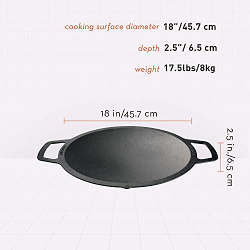 Large Cast Iron Wok Top, 18", 2.5" Depth A794117