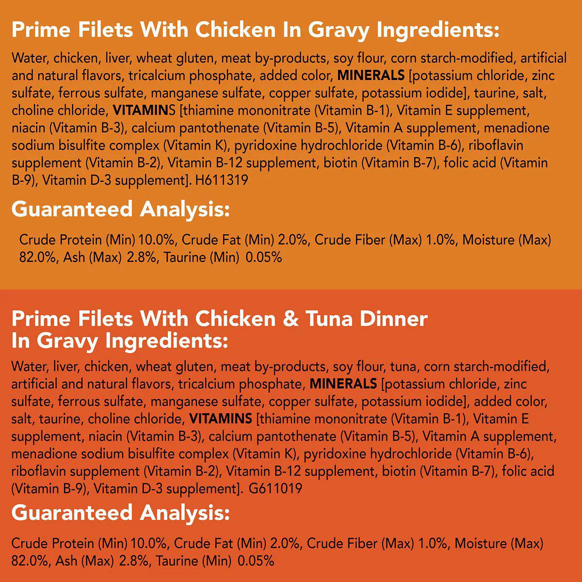 Chicken, Tuna and Salmon in Gravy Wet Cat Food Variety Pack, 5.5 oz., Pack of 32 O32714