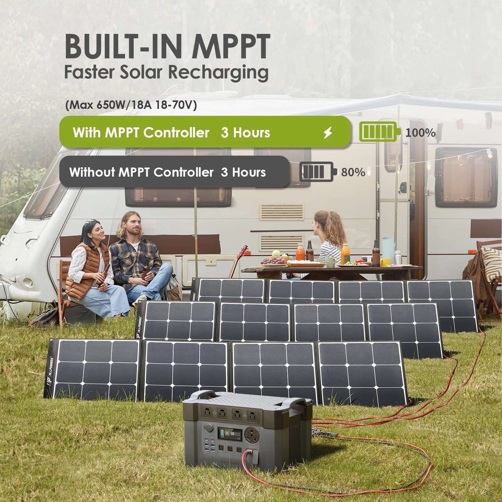 2 Pack 140W Foldable Solar Panel with 2400 Watt 1500Wh Power Station G758905
