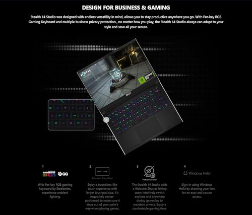 14" 165Hz FHD Gaming Laptop with 32GB RAM 2TB SSD N64988