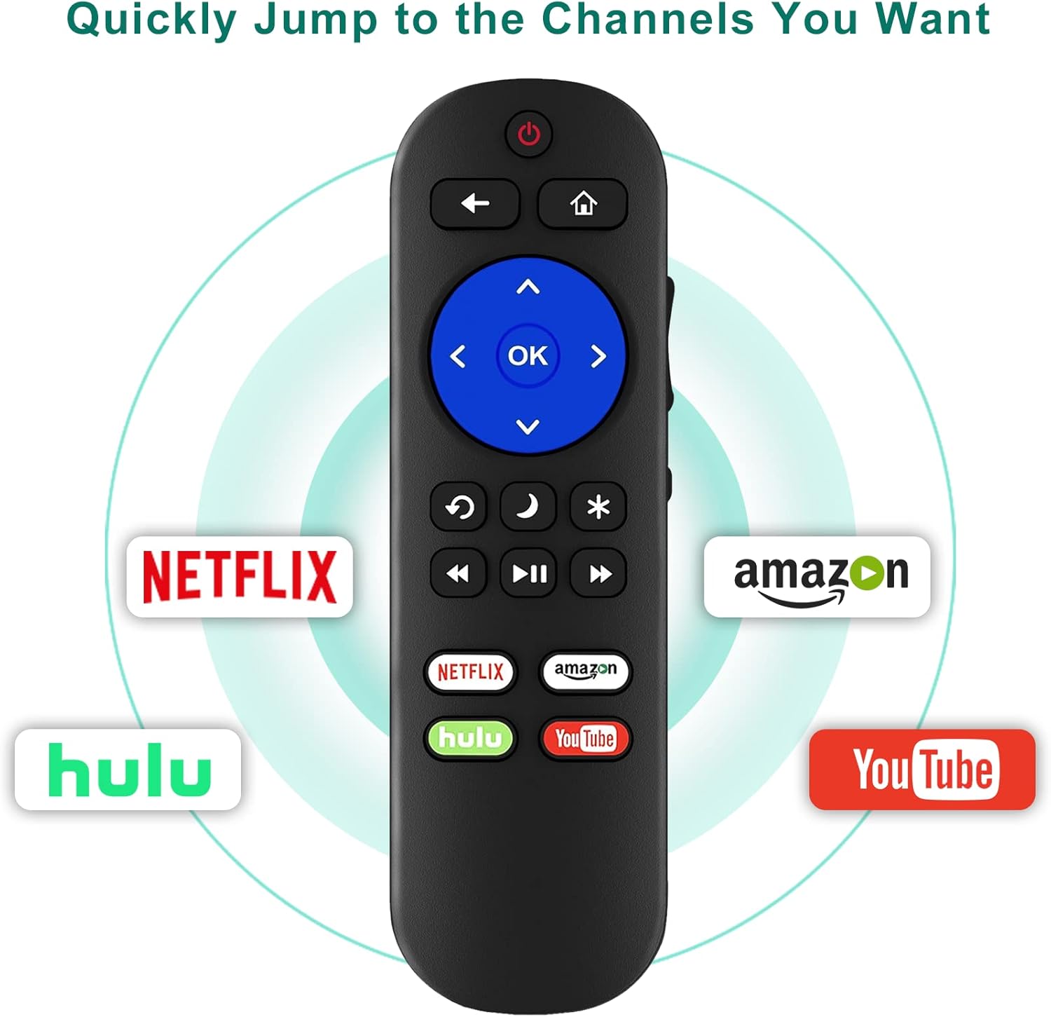 Pack of 2 Universal Remote for Roku TV P705848