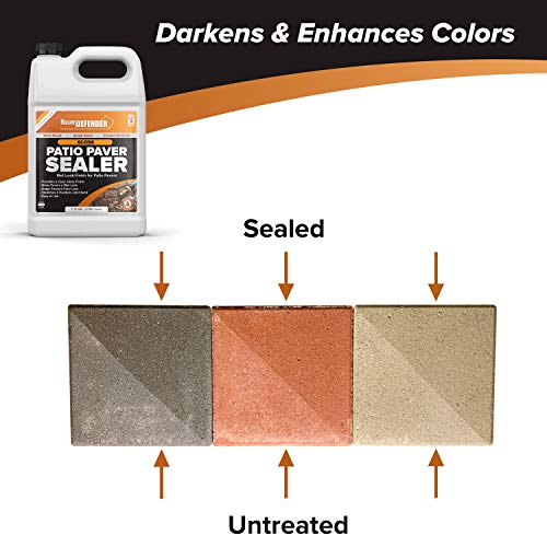Clear Water-Based Patio Paver Sealer, 1 gal W5389