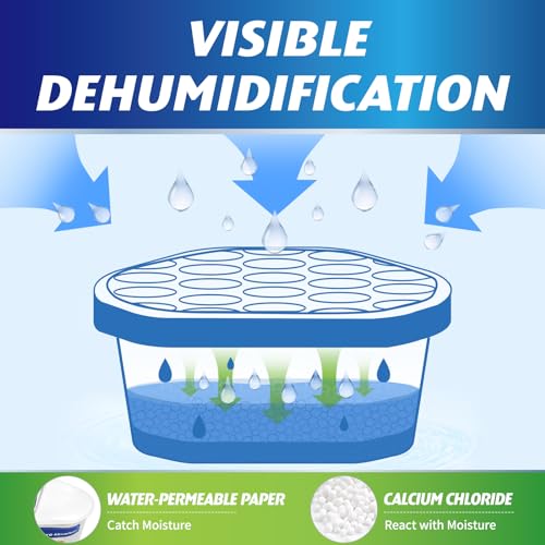 12 Pack 6.4oz Compact Dehumidifier T333
