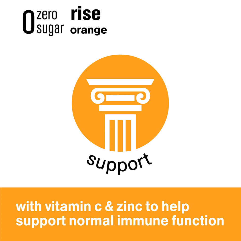 20 fl oz 12 Pack Orange Electrolyte Enhanced Vitamin Water U2519