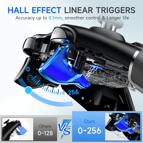 Wired Gaming Controller with Dual-Vibration Turbo and Trigger Buttons K17190
