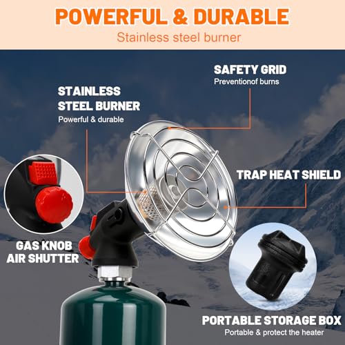 Portable Propane Heater O8580