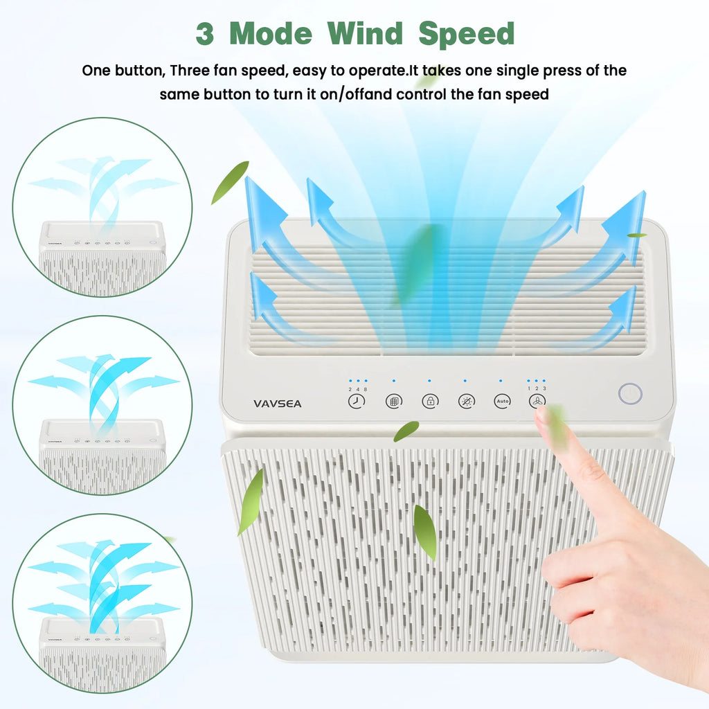H13 True HEPA Air Purifier S1257