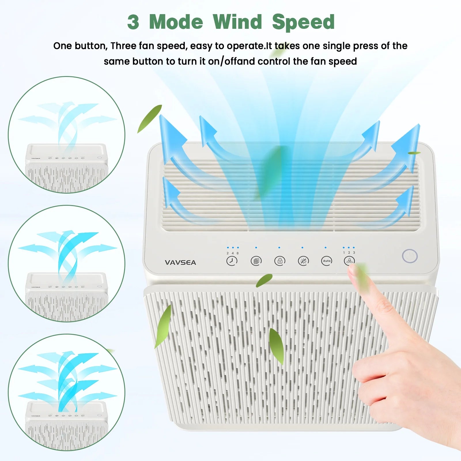 H13 True HEPA Air Purifier S1257