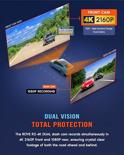 Dash Cam Front and Rear with 5G WiFi and 128GB Card J967