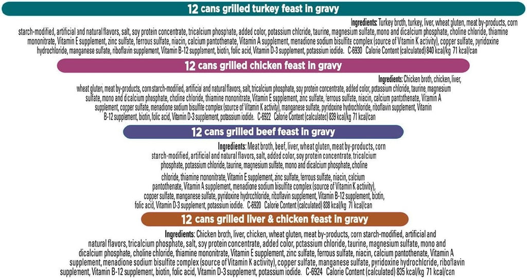 48 ct. 3 oz. Poultry & Beef Variety Pack Q44165