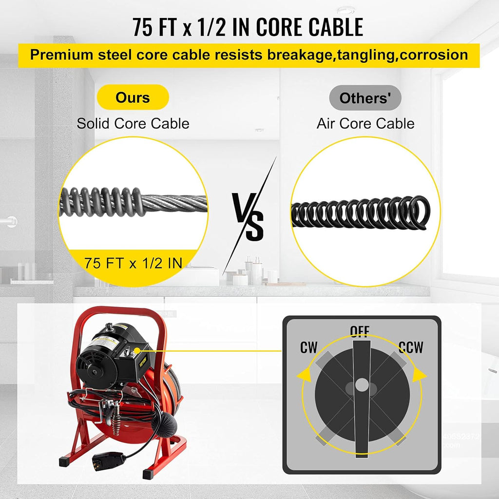 75Ft x 1/2Inch 370W Drain Cleaning Machine I540