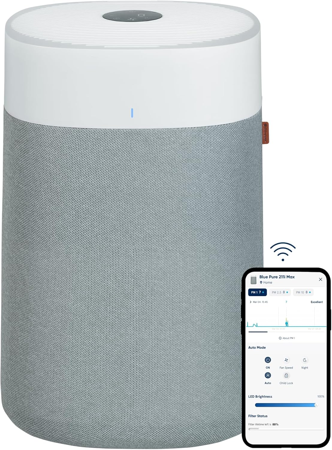 HEPASilent Air Purifier W631