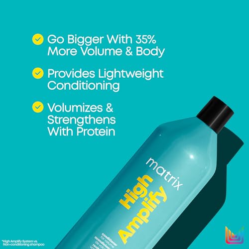 Silicone-Free Volumizing Conditioner I59650