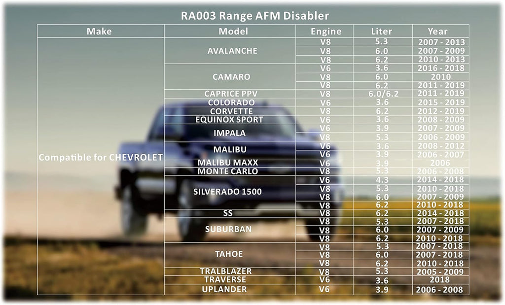 AFM Disabler Device for GM V6 and V8 Vehicles K90188