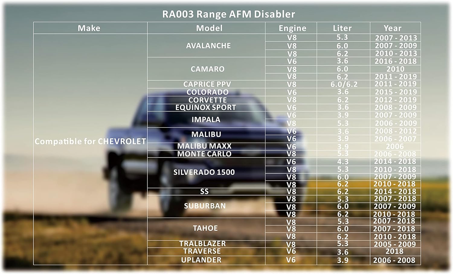 AFM Disabler Device for GM V6 and V8 Vehicles K90188