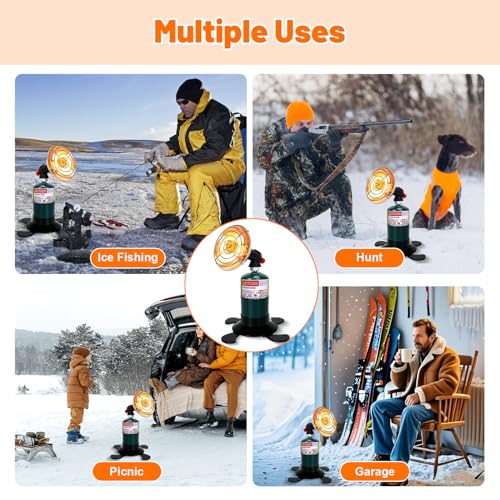 Portable Propane Heater O8580