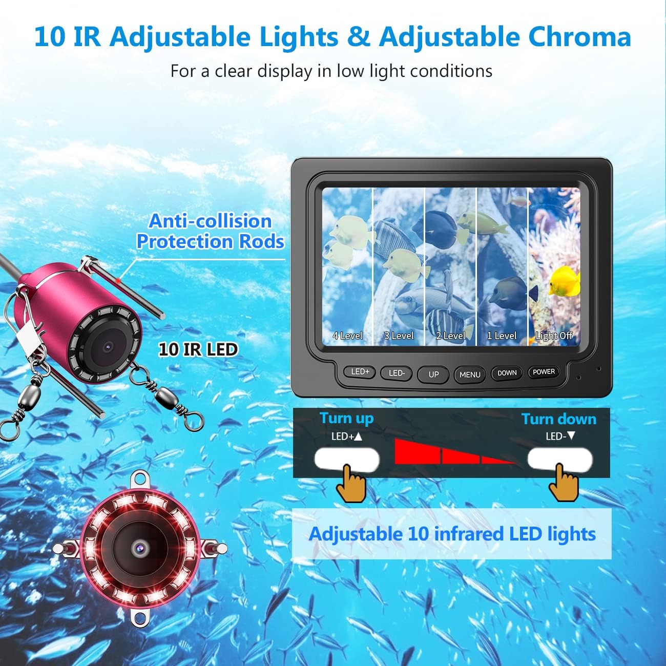 4.3 inch HD 1000TVL Color Monitor Ice Fishing Camera with 30m Cable C51117