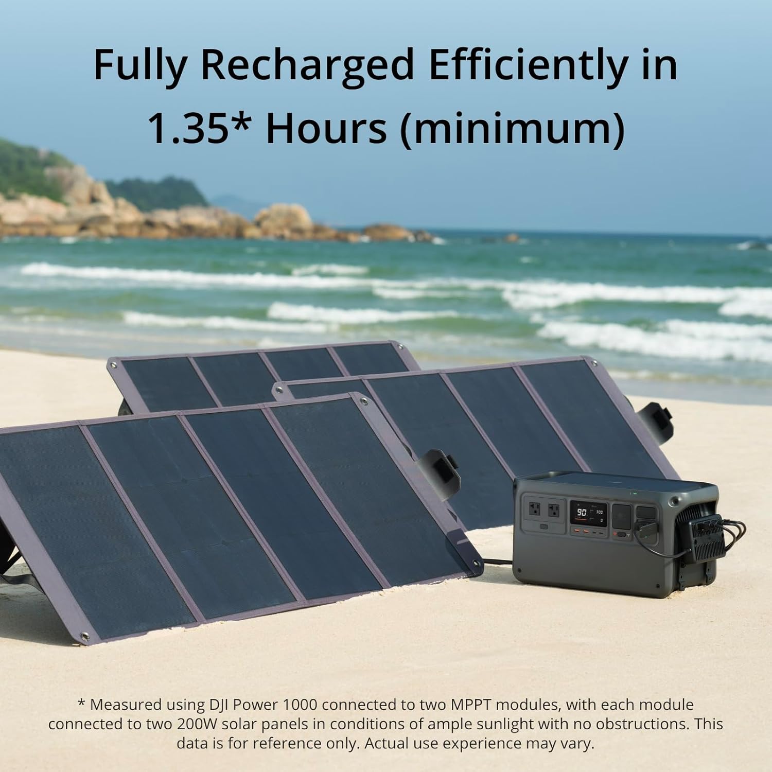 Portable Power Station, 1024Wh Solar Generator with 100W Solar Panel, LFP Cell E64328