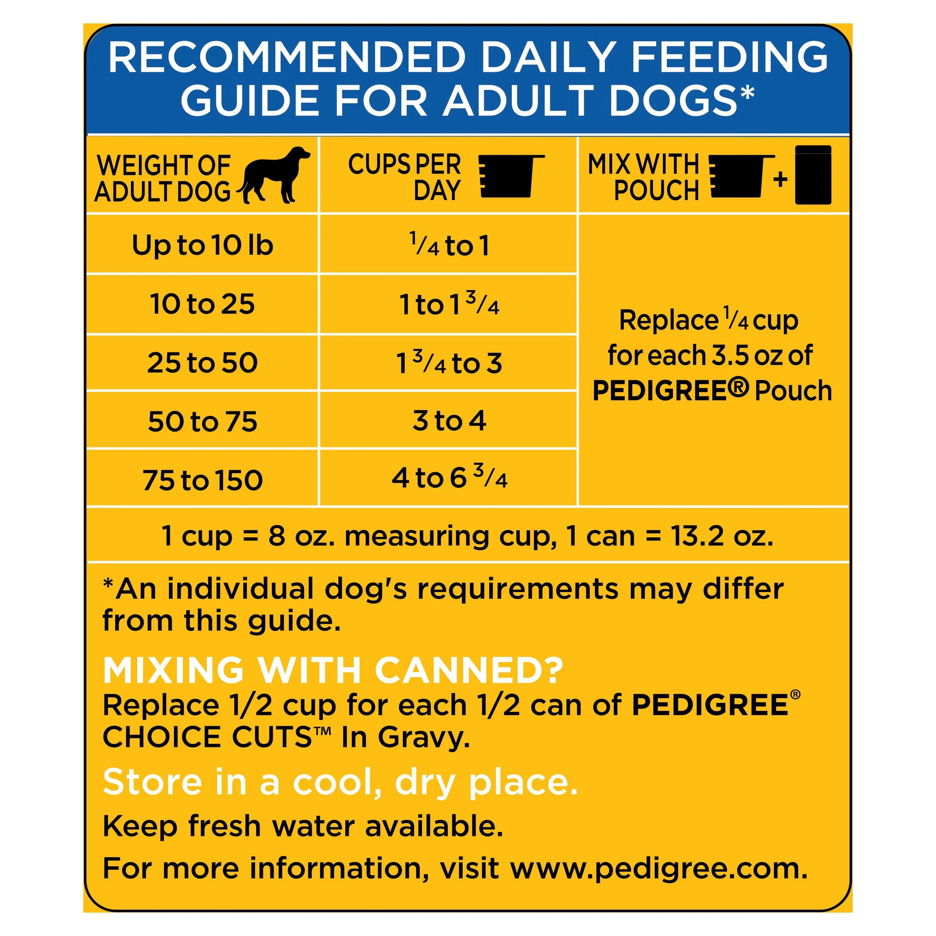 16 lb. Bag High Protein Dry Dog Food Beef and Lamb Flavor Kibble R8534