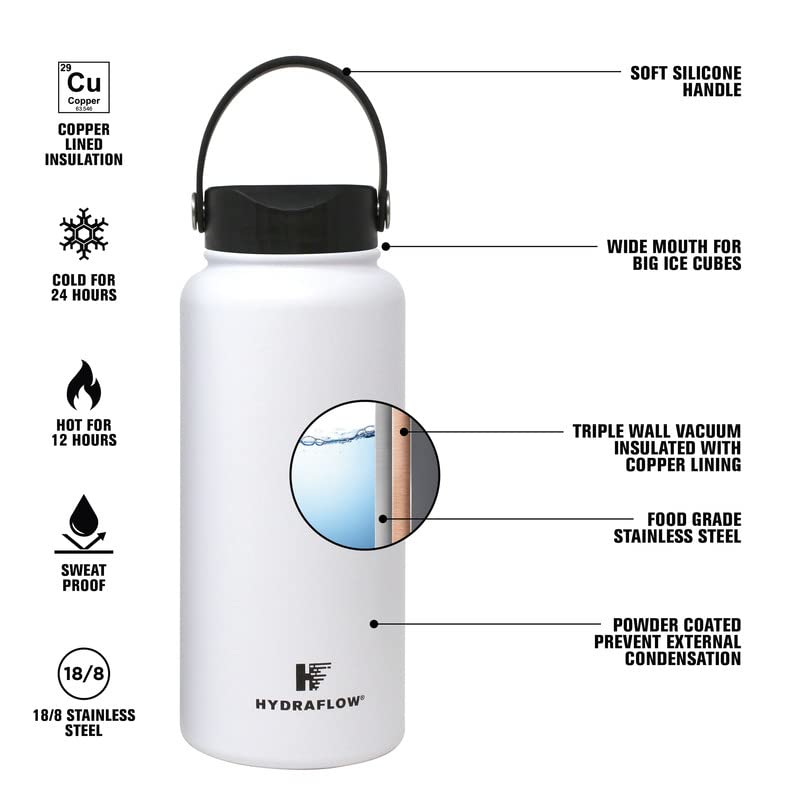 25oz Powder Navy Stainless Steel Vacuum Insulated Water Bottle Q7955