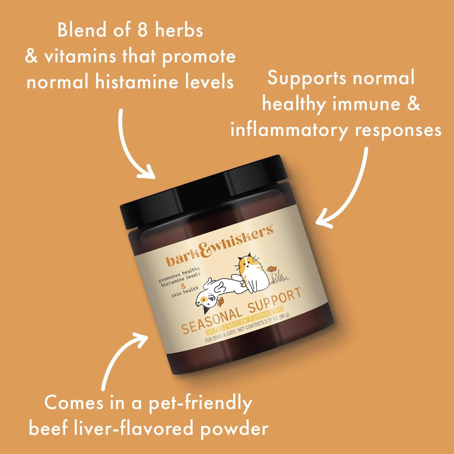 Seasonal Support Pet Supplies Q918