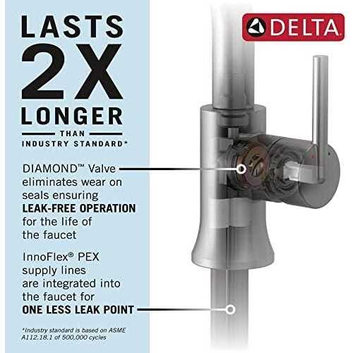 Single Hole Bathroom Faucet M92398