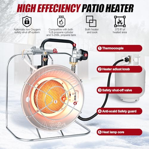 18,000 BTU Portable Propane Heater with 8.8 FT Hose P55936