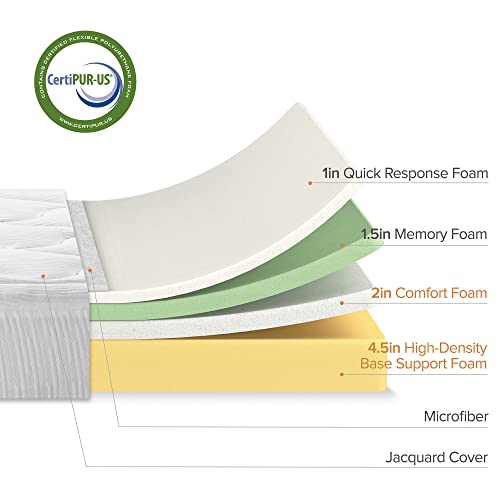 8 Inch Queen White Memory Foam Mattress K66122