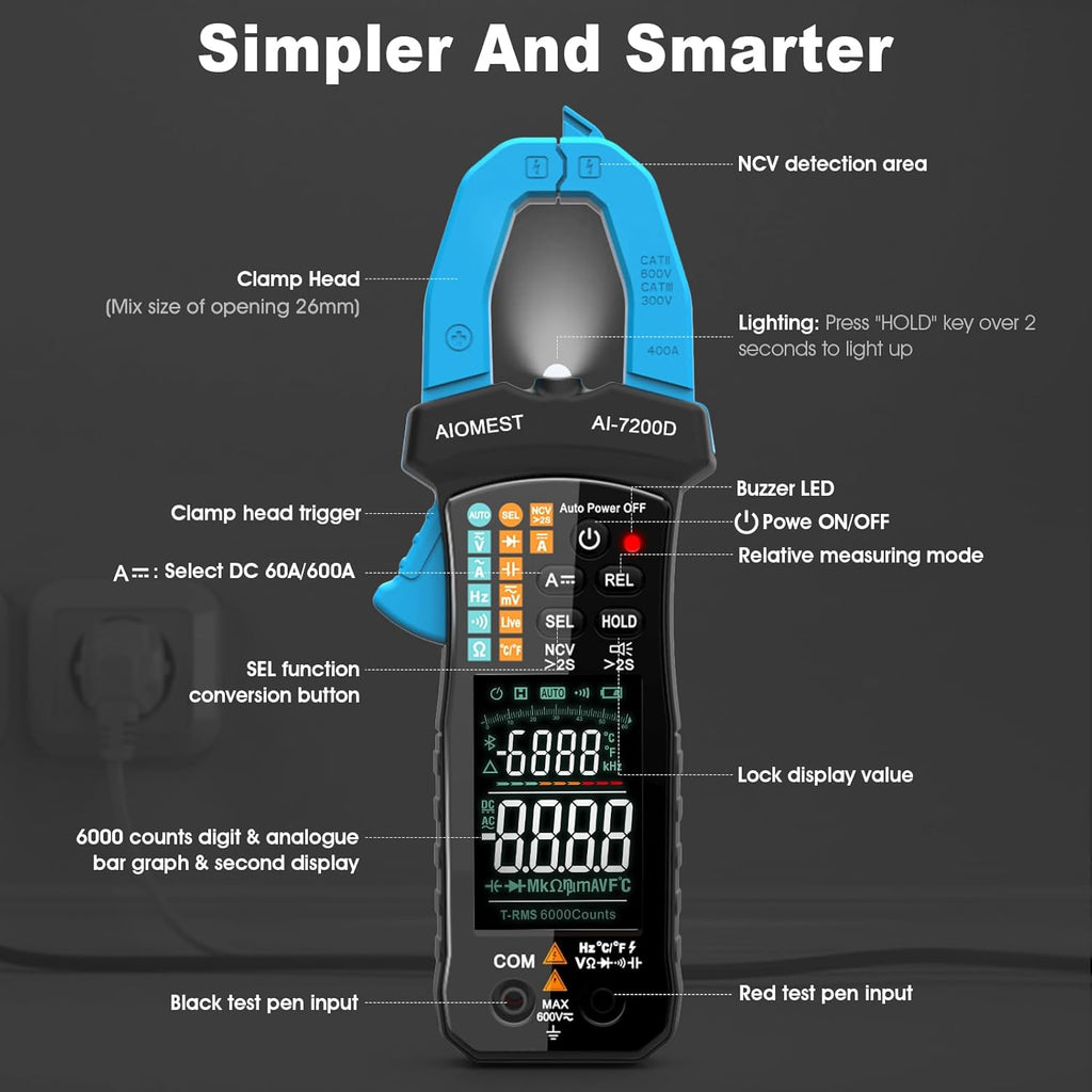 6000 Counts Auto-Range True-RMS Digital Clamp Meter Y585